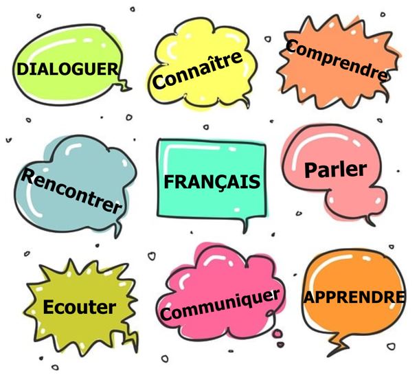 Atelier de conversation en français | 